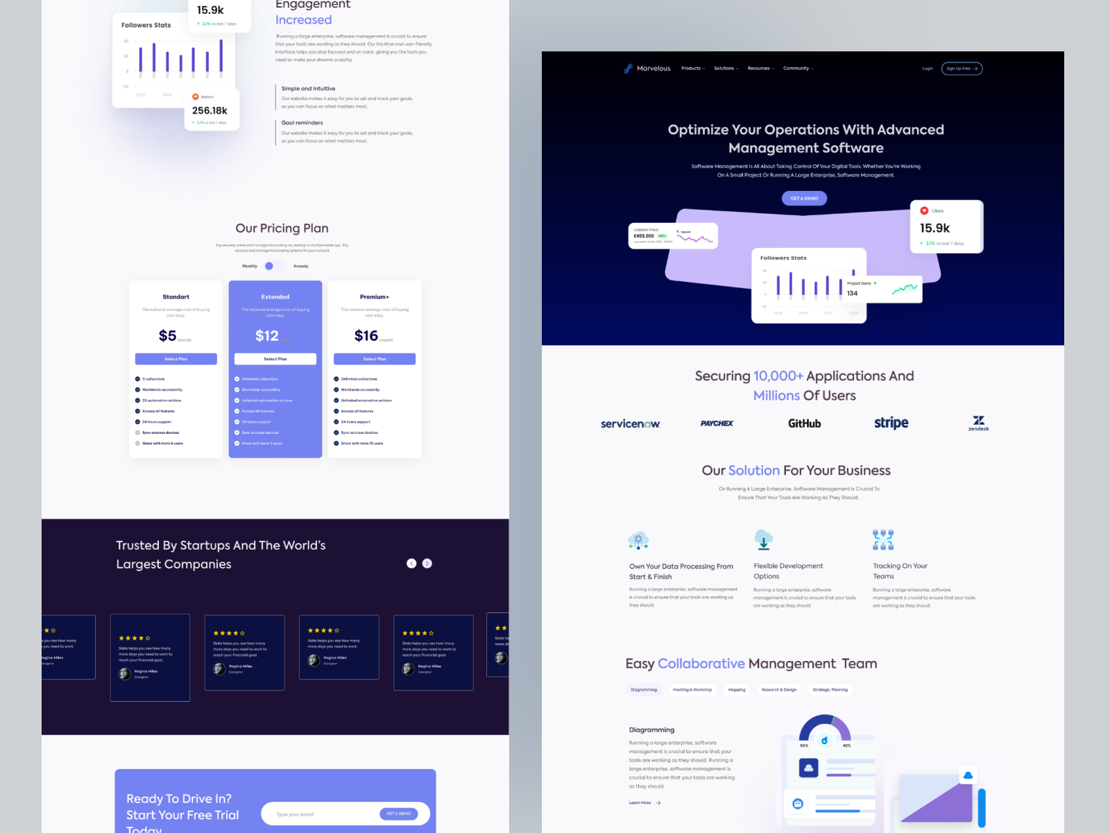 Saas landing page Ui by Nishad on Dribbble