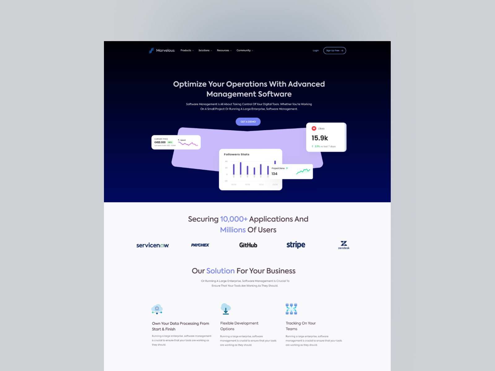 Saas landing page Ui by Nishad on Dribbble