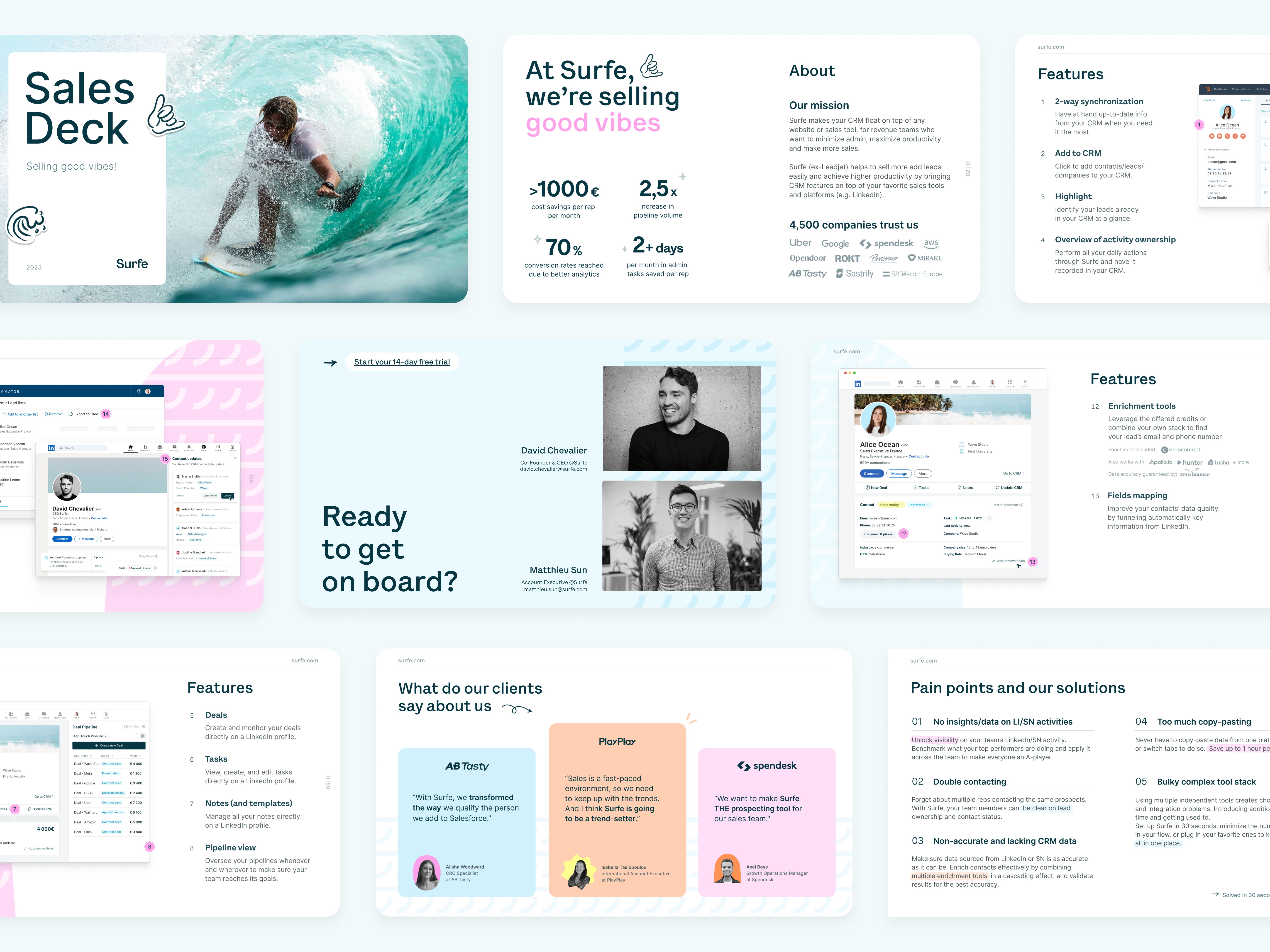 B2B Pitch Deck By Marie-Lou For Surfe On Dribbble