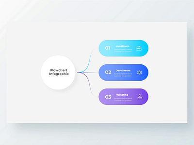 Animated Flowchart PowerPoint Infographic with 3 options animated diagram illustration illustrator infographic powerpoint ppt template template