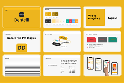Dentelli Style guide brand brandguide branding colors guide logo mockup spacing typeface ui