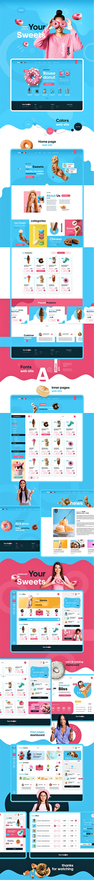 YOUR SWEETS, a dashboard app interface app dashboard design typography ui ux website