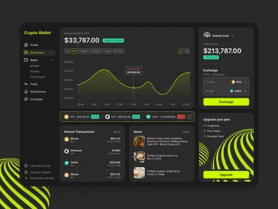 Crypto Wallet Web Dashboard bitcoin blockchain crypto crypto exchange crypto wallet cryptocurrency design ethereum exchange finance money nft token trading ui ux wallet