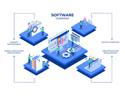 Software company design 3d animation graphic design illustration tanzina akter tanzinaart