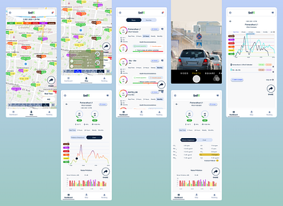 Air Quality Monitoring App UI graphic design ui ux