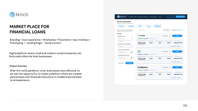 UX & UI for a market place for financial loans - part 1