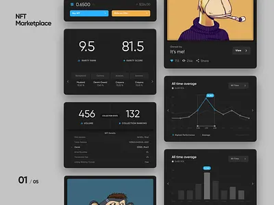 NFT Marketplace - KPI's admin analytics crypto dashboard data design system guide guidelines interaction kpi marketplace nft product reports saas statistics ui ux web design