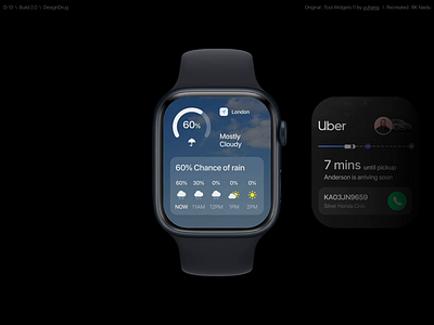Apple Watch OS App Explorations apple watch interface ui design watch os watch os ui design wearables interface widgets