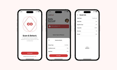 App Screens | Acefood app artificial intelligence branding design mobile design ui