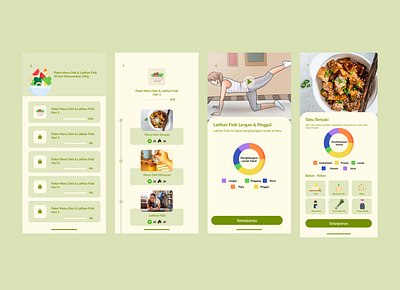 Althea-Diet App(healthy diet and body age) app design ui ux