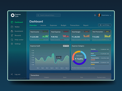 #dailyui challenge 24 of 30_Analytics Chart aestheticdesign analytics analyticschartdesign art branding chart creativity dailyui dailyuichallenge design designchallenge designcommunity designinspiration designworld illustration logo ui uiux design