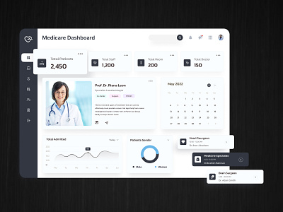 Dashboard design: Doctor 👨‍⚕️ branding design landing page design ui ux web design web ui