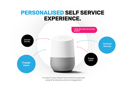 Personalised Self Service Experiences — Wall Branding black blue branding brandrefresh clean design pink purple simple design white