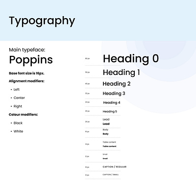 Design system typography ui ux