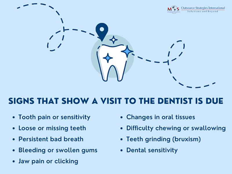 Signs That Indicate It's Time to Visit the Dentist by Outsource ...