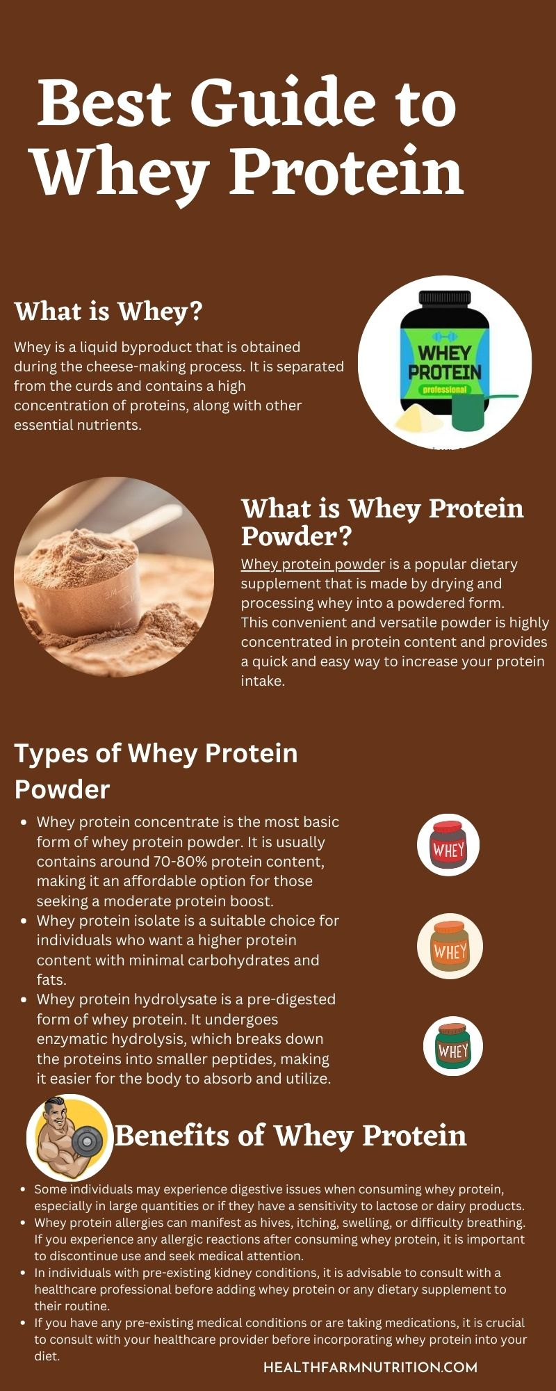 Best Guide to Whey Protein HealthFarm by HealthFarm on Dribbble