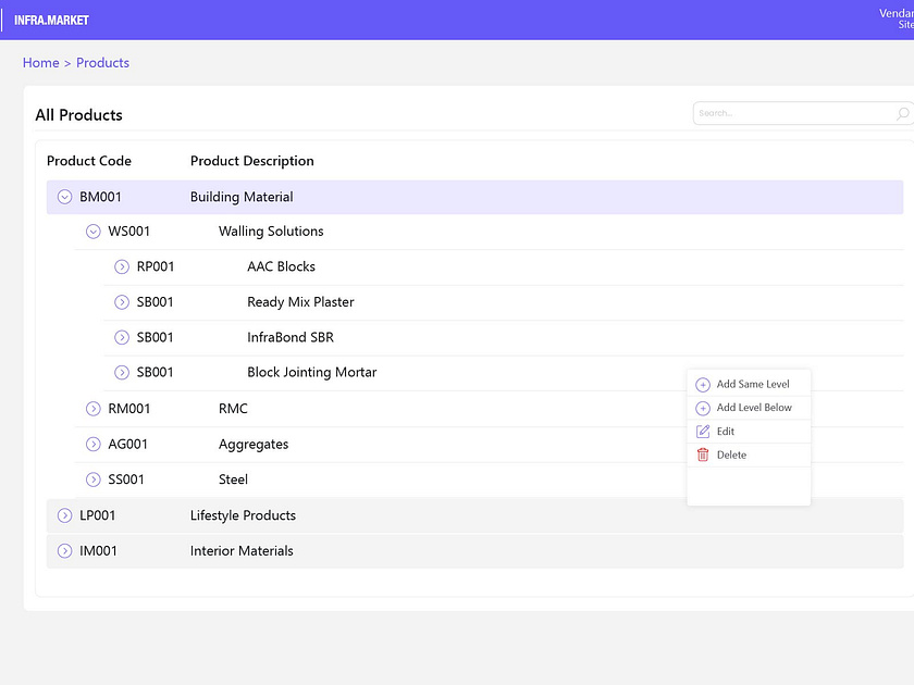 Product Hierarchy Level designs, themes, templates and downloadable