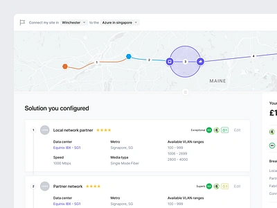 Network Configuration cart cloud configuration configure connect connection dashboard flow interface network overview path plan process progress steps summary ui user interface ux