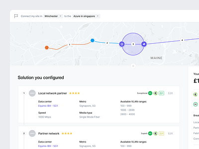 Network Configuration cart cloud configuration configure connect connection dashboard flow interface network overview path plan process progress steps summary ui user interface ux