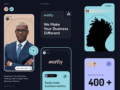 "METLY". Figma UI-UX design, animation, prototyping animation branding design graphic design illustration logo prototyping ui ux vector