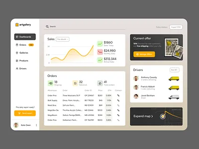 Gallery Saas product branding design graphic design mobile ui uiux ux vector web design