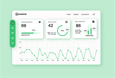 Minimalist Dashboard UI design branding design illustration typography ui ux vector