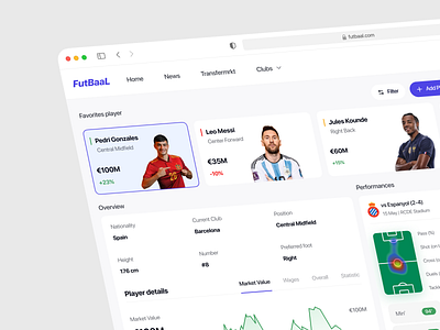 Futbaal | Dashboard web design animation app barcelona branding clean dashboard design design system football graphic design illustration logo motion graphics player product product design ui ux web website