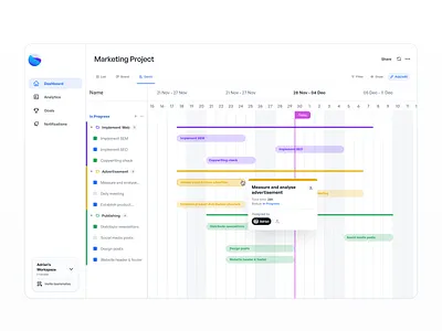 Marketing Project Gantt Table calendar management chart desktop enterprise gantt product design roadmap view saas dashboard sidebar example table view task management time management ui design ux design web app web dashboard