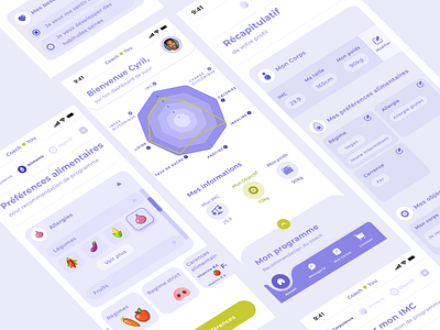 Mon Coach - IMC app bmi design app figma fitness ui ux