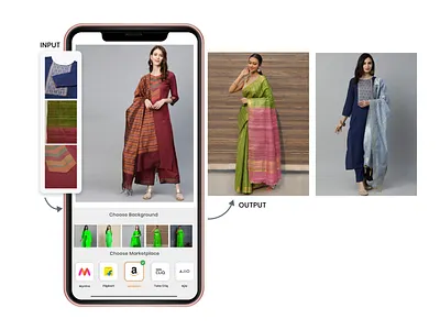 AI Tool App - Flat Image to Draped Image app design editing tool graphic design illustration video