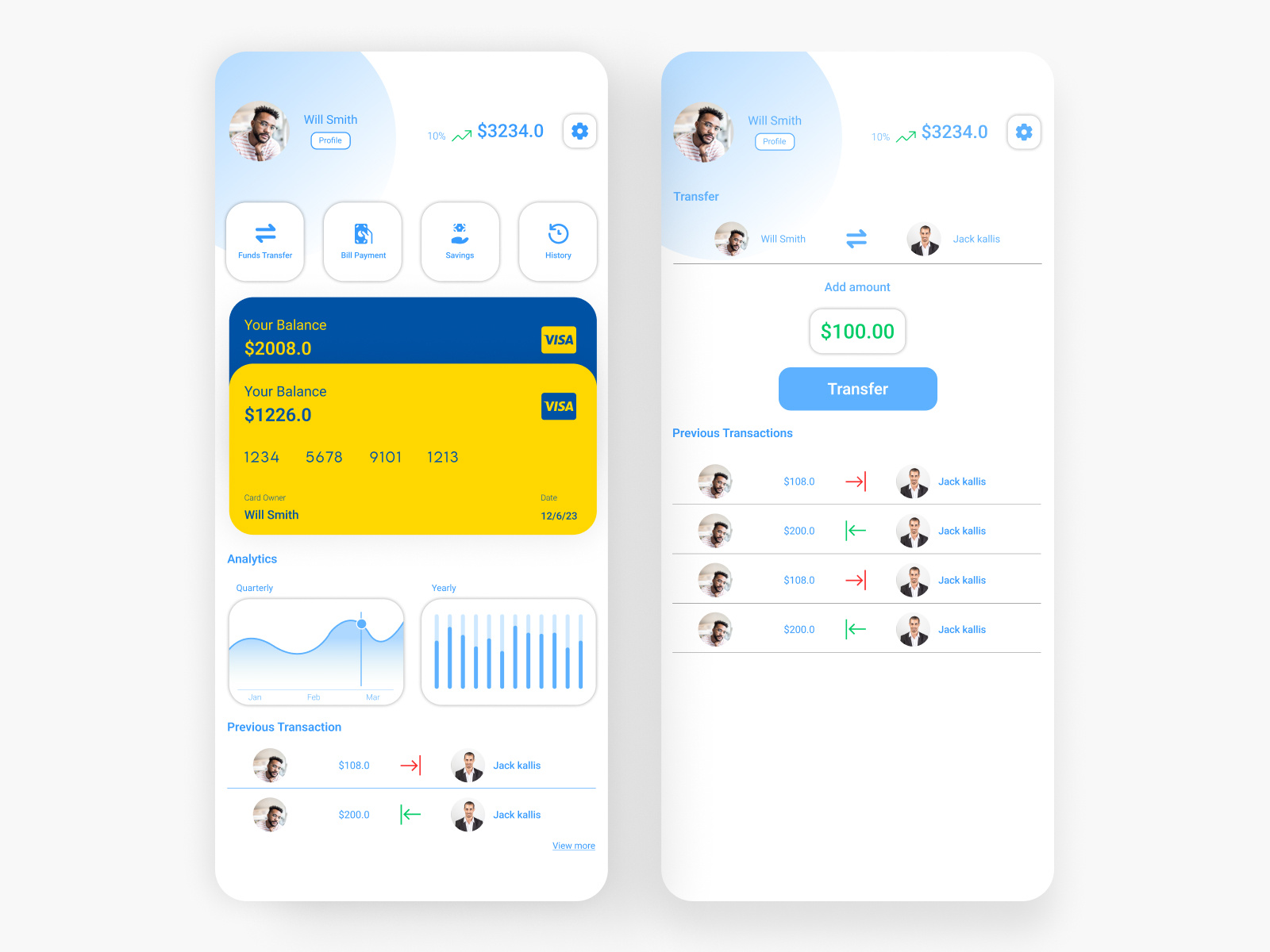 Finance Tracking app ui design using figma by Shahzaib on Dribbble