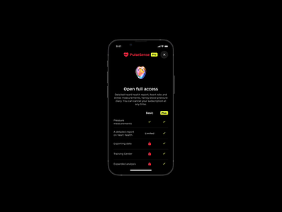 PulseSense - Heart Rate Monitor (Concept Mobile App) animation app concept design doctor figma health healthcare heart medical minimal mobile paywall rate stats tracking ui ux