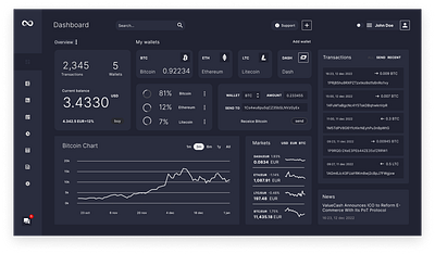 Light and Dark Mode of a Dashboard of Web3 SAAS website 3d app branding design graphic design illustration logo ui ux vector