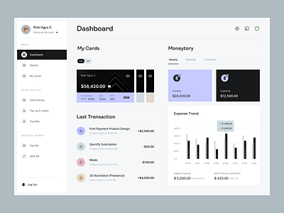 Finance - Dashboard dashboard design finance app finance design swiss design ui ui design