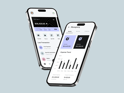 Finance - Dashboard App dashboard dashboard mobile design finance app ui ui design ux ux design