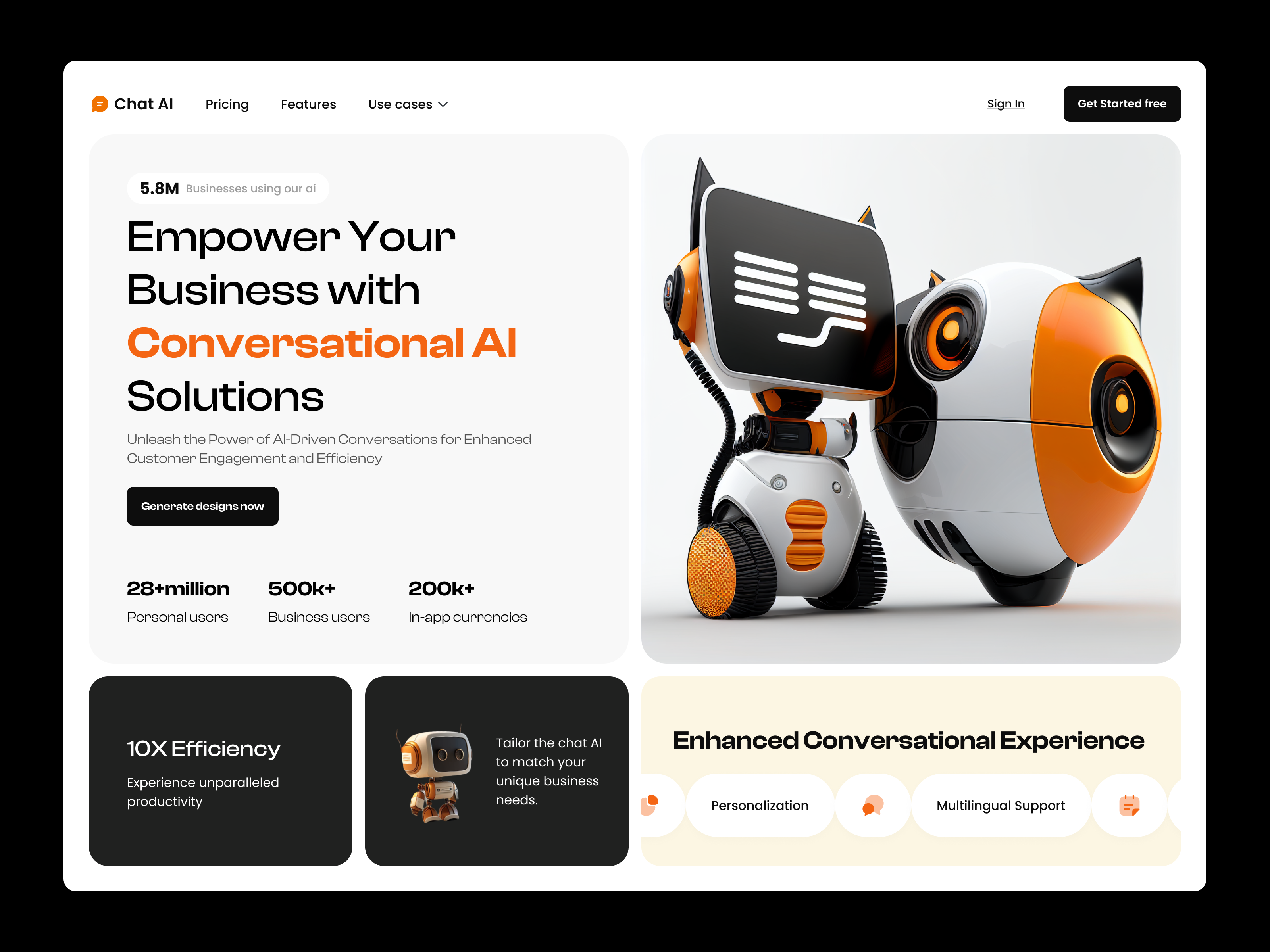 Example of Product Design For Saa S, B2 B, B2 C And Ai