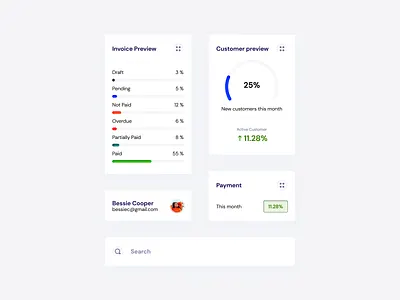 Dashboard Elements #01 dashboard dashboard element design dashboard elements dashboards design info ui uidesign ux visual visual design visualdesign