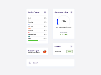 Dashboard Elements #01 dashboard dashboard element design dashboard elements dashboards design info ui uidesign ux visual visual design visualdesign