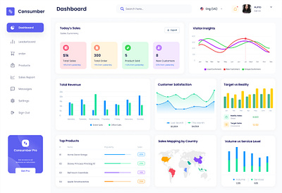 Consumber - Dashboard Design app branding dashboard design graphic design illustration logo sales typography ui ux vector