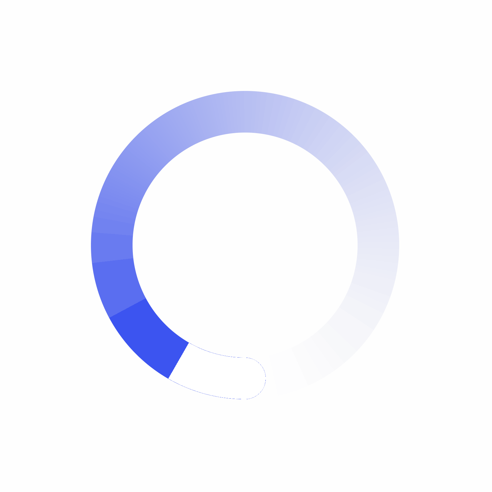 Day 9 of Daily UI: Loading Animations by Sayali Kedare on Dribbble