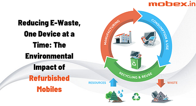 Reducing E-Waste: The Environmental Impact of Refurbished Mobil 2nd hand iphone 2nd hand mobile second hand iphone second hand iphone 11 second hand mobile second hand mobile phone second hand phone used iphone used mobile used mobile phones used phones