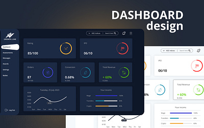 Dashboard Design dashboard design ui uiux