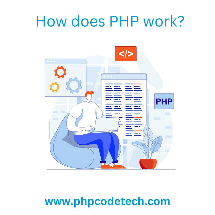 What Is In PHP | How Does PHP Work by Php Code Tech on Dribbble