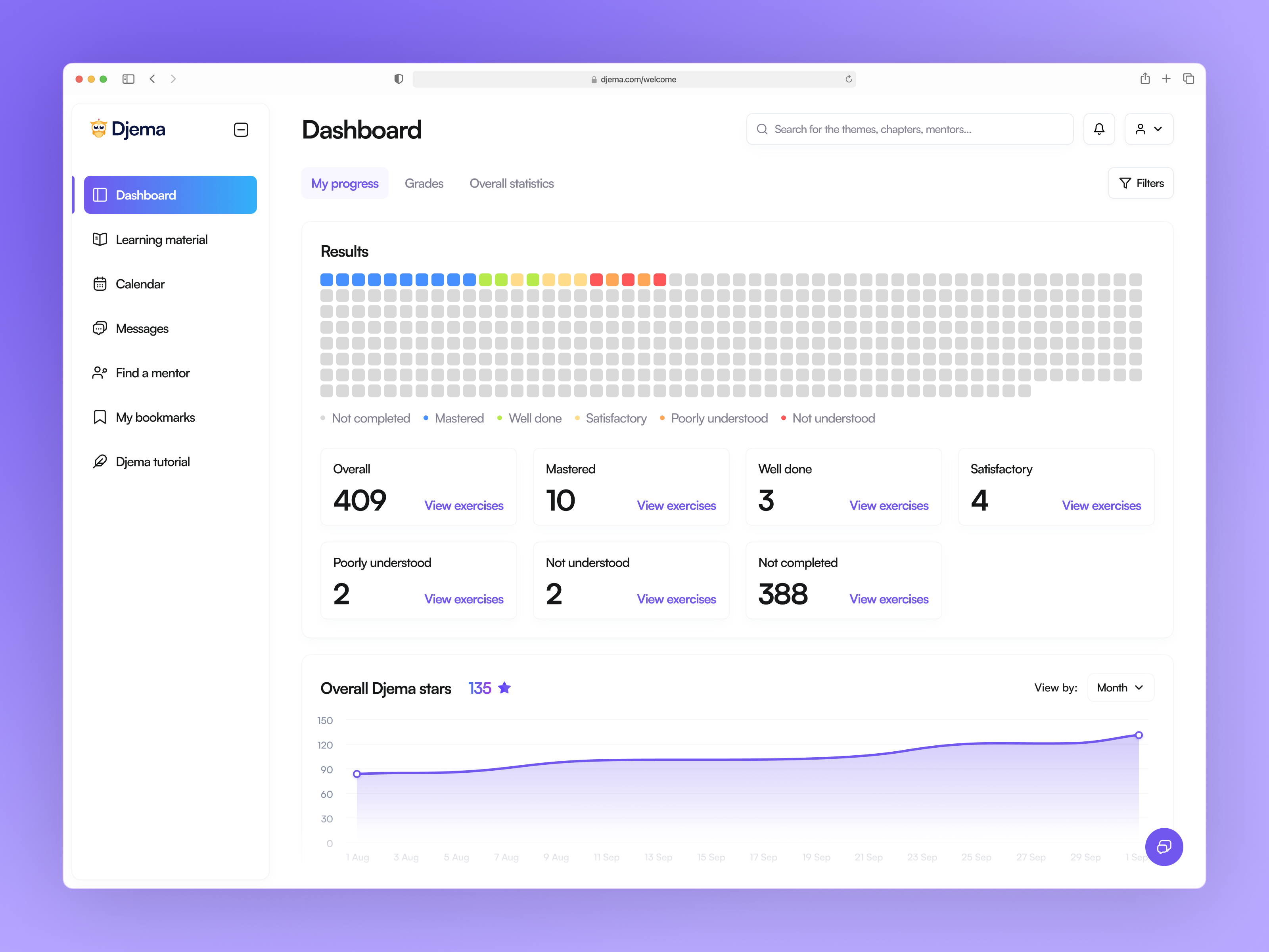Example of Web App Design