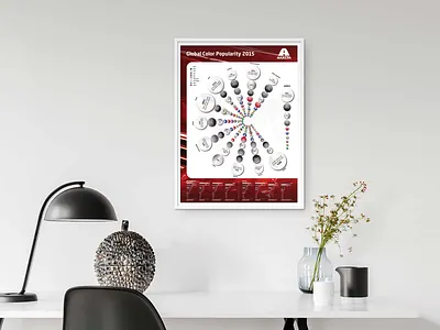 Axalta Global Color Popularity Report branding design graphic design infographic packaging poster print report