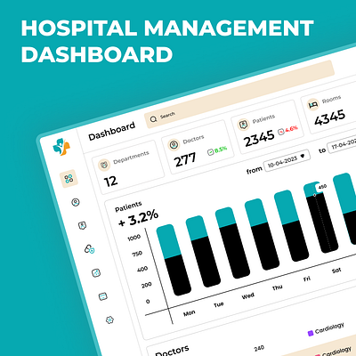 Hospital Management Dashboard challenge design docplus doctors hospital management ui uidesign user research uxdesign