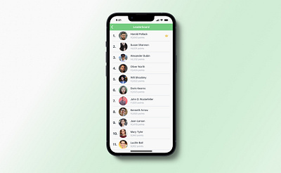 Leaderboard / UI Daily Challenge app design leaderboard screen ui