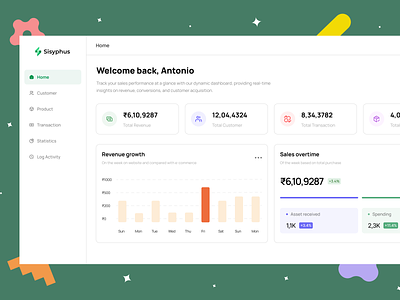 Sales report dashboard design. chennai dashboard dashboard design design india sales dashboard simple dashboard ui uidesign userinterface uxdesign website