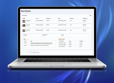 Admin - management of employees dashboard employee list figma list view team list ux design