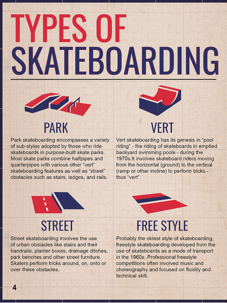 Skateboard infographic design by Sean Tseng on Dribbble